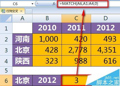 excel 定位行列查找