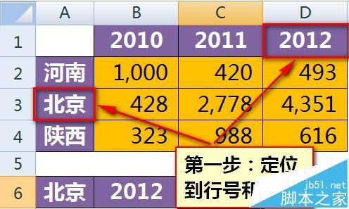 excel 定位行列查找